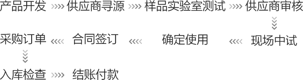 mansion88·明升(中国游)官方网站